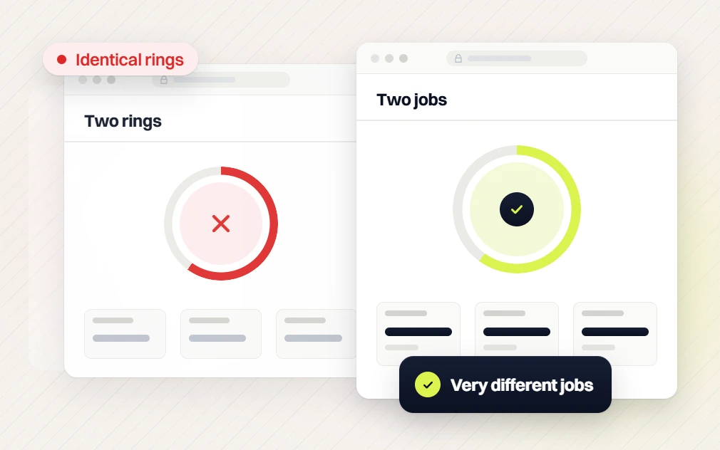 Home services marketing agency Two rings panel flagged Identical rings beside a Two jobs panel, Very different jobs