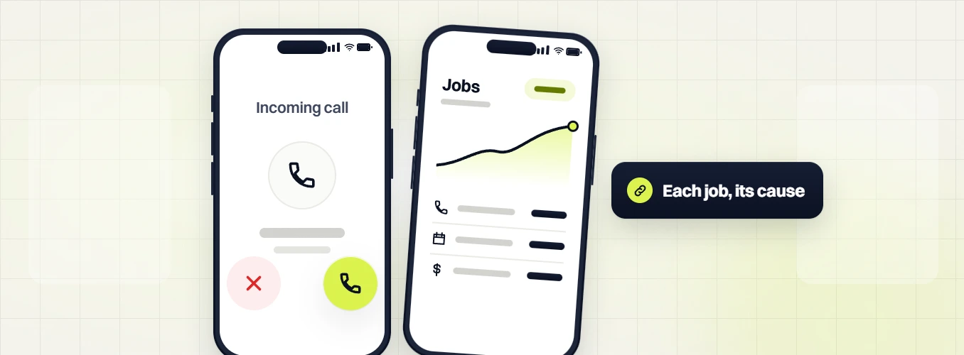 Home services marketing retainer phone Incoming call beside a phone Jobs chart and an Each job, its cause badge
