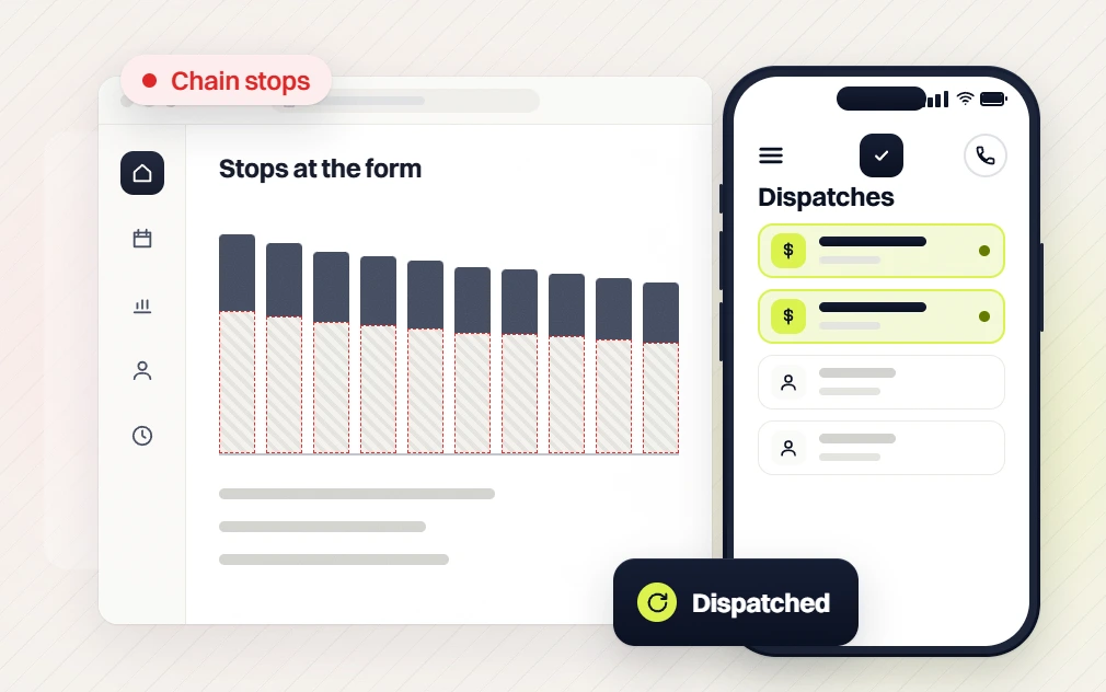 Home services marketing retainer Stops at the form chart flagged Chain stops beside a phone Dispatches list
