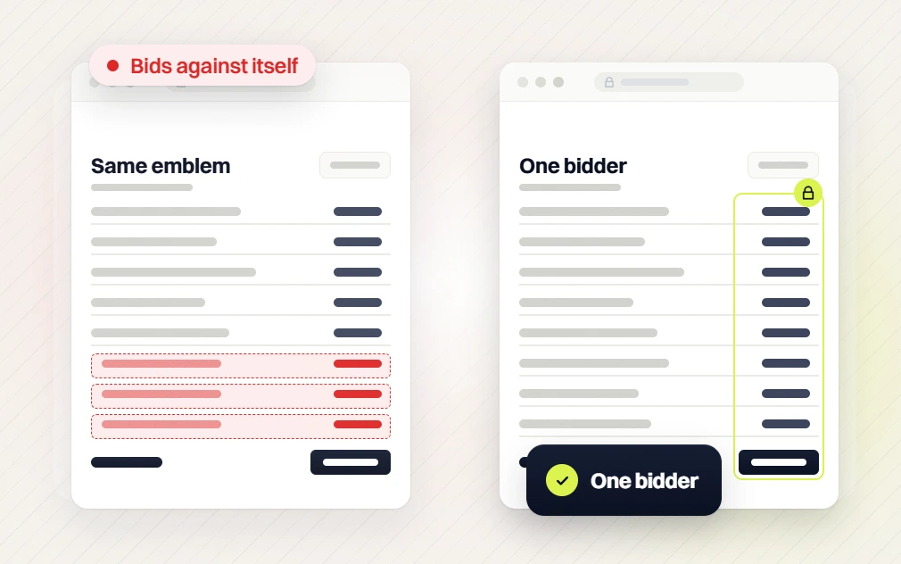 Home services PPC Same emblem sheet flagged Bids against itself beside a locked One bidder sheet