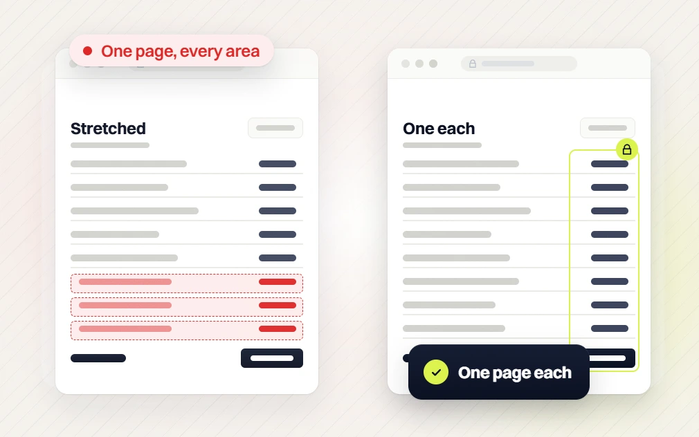 Home services SEO Stretched sheet flagged One page, every area beside a locked One each sheet