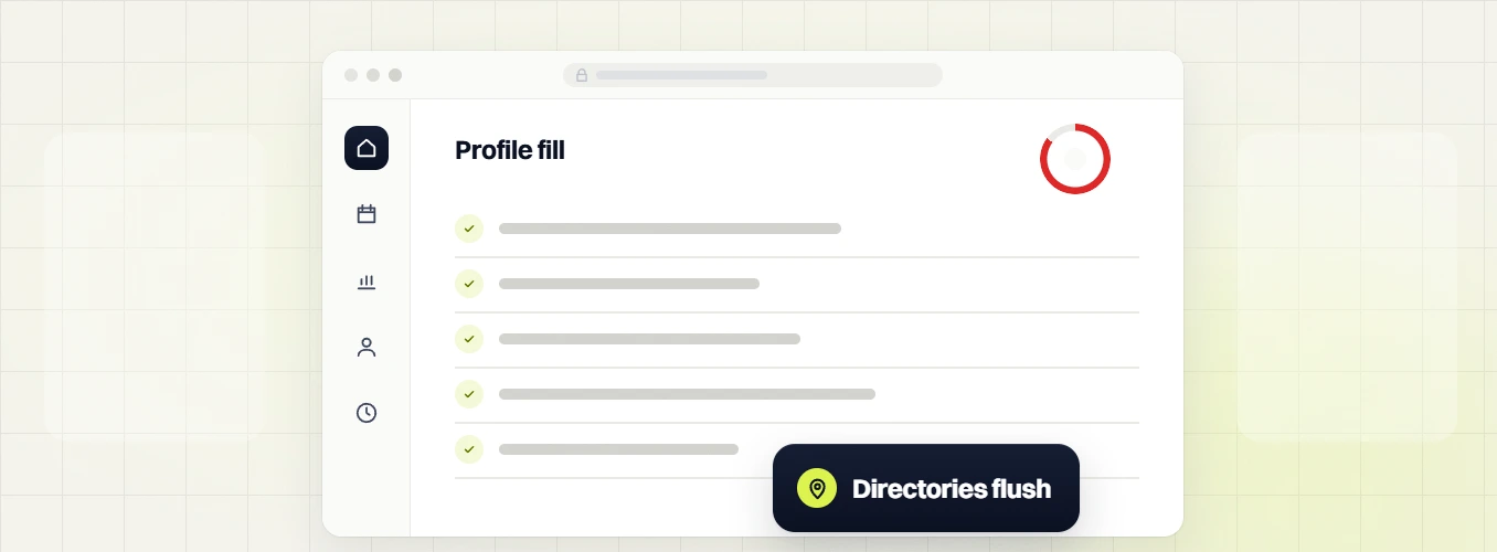 Home services SEO Profile fill checklist with a progress ring and a Directories flush badge