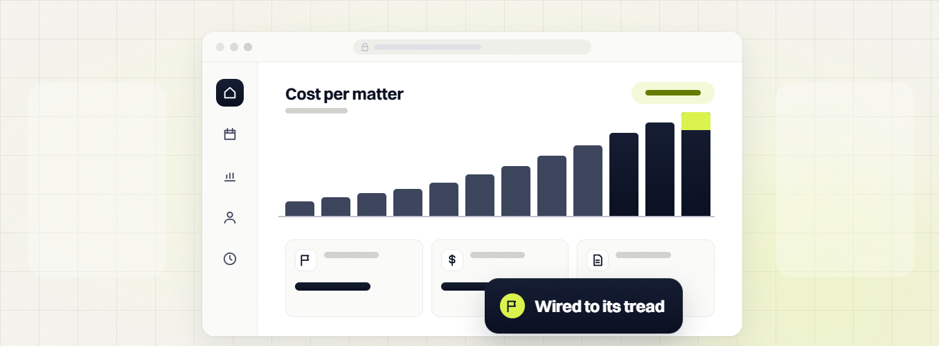 Law firm PPC services cost per matter bar chart with flag, cost and document cards, wired to its tread