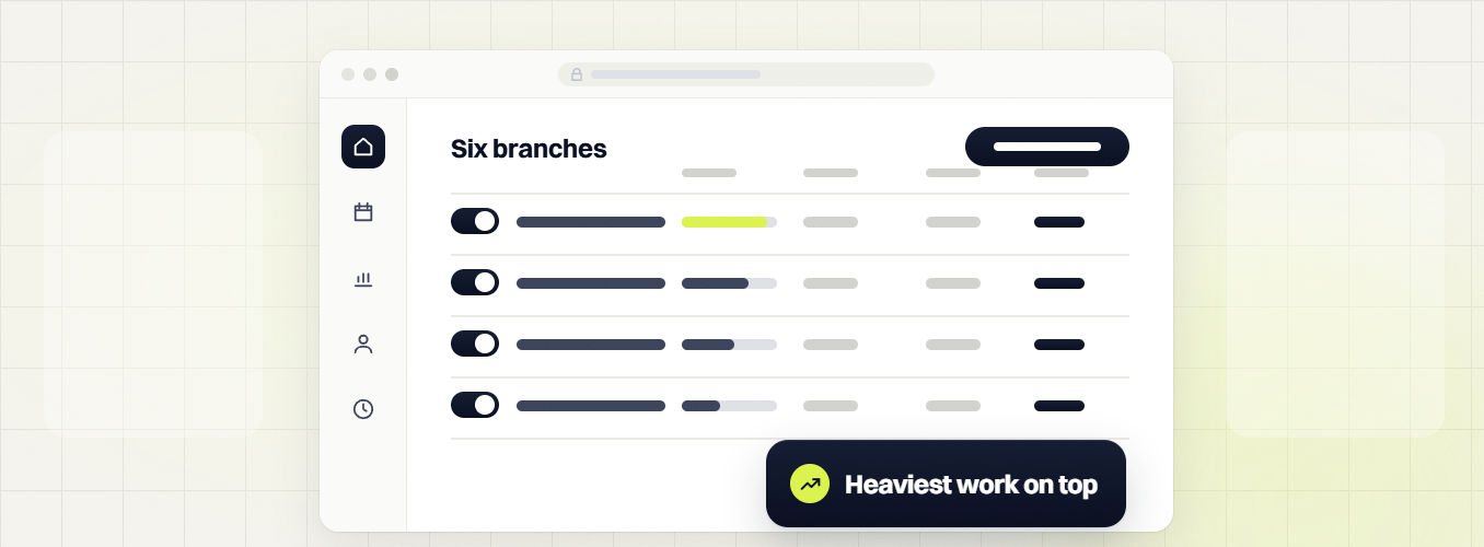 Law firm PPC services six branches table with four toggled rows and bars, heaviest work on top