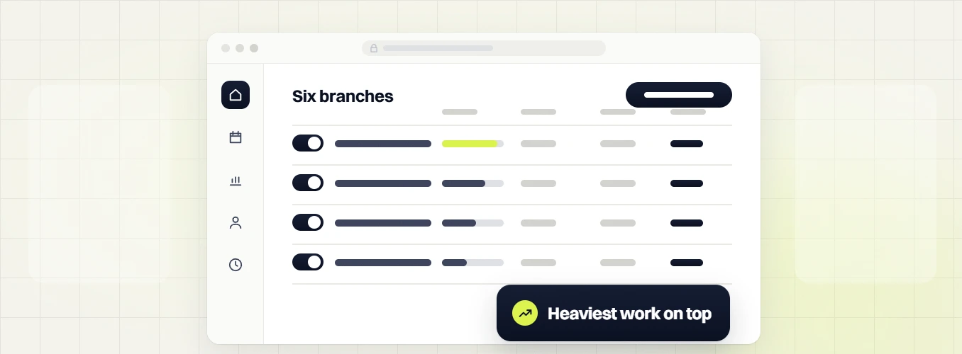 Law firm PPC services six branches table with four toggled rows and bars, heaviest work on top