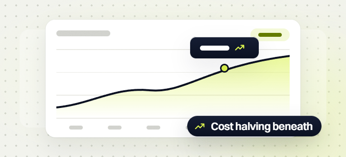 Law firm SEO services line chart with a marked point on a rising curve, cost halving beneath