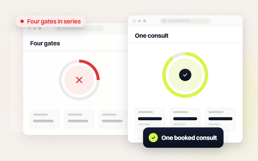 Law firm website design four gates panel with a failed ring beside a one consult panel, one booked consult