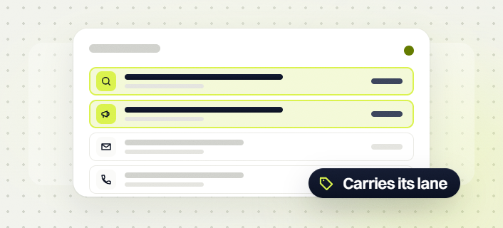 Legal marketing retainer list of search, ads, email and call rows, labeled carries its lane