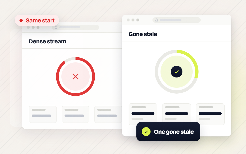 Local SEO audit dense stream score beside a gone stale score, same start, one gone stale