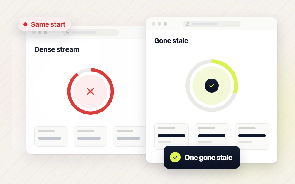 Local SEO audit dense stream score beside a gone stale score, same start, one gone stale