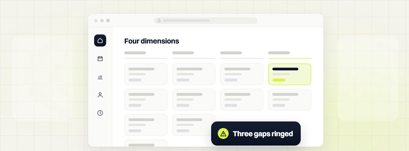 Local SEO audit four dimensions board of card columns with one highlighted, three gaps ringed