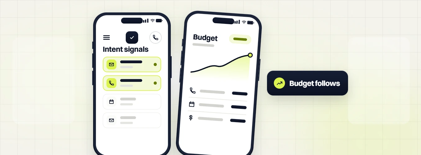 Manufacturing marketing retainer phone Intent signals list beside a phone Budget chart and a Budget follows badge