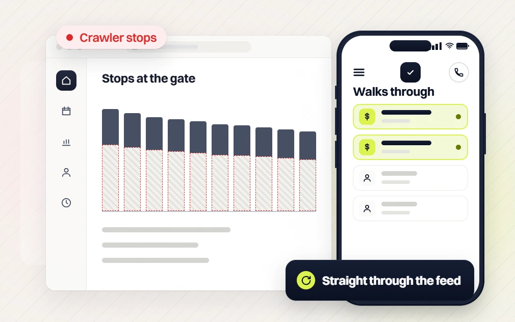 Manufacturing marketing retainer Stops at the gate chart flagged Crawler stops beside a phone Walks through list