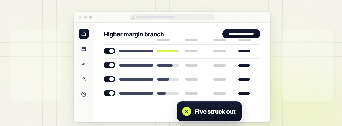 Manufacturing PPC services Higher margin branch table with toggles, a highlighted top bar and Five struck out