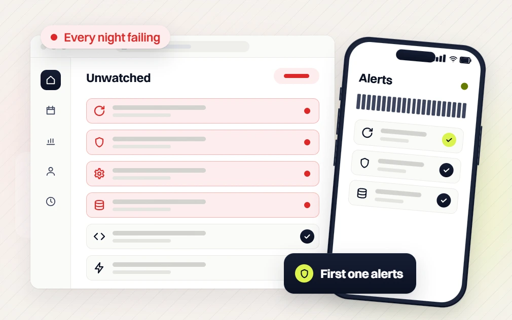 Manufacturing website maintenance Unwatched list flagged Every night failing beside a phone Alerts screen