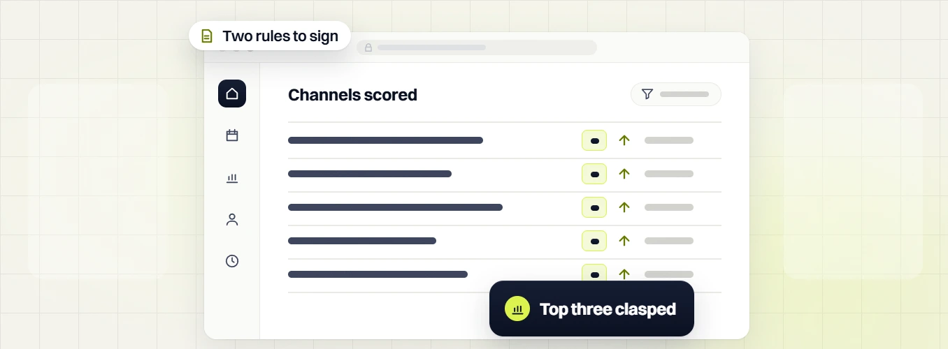 Med spa marketing retainer channels scored table with rising rows, top three clasped, two rules to sign