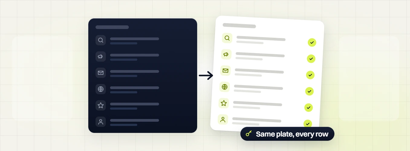 Med spa marketing retainer channel rows moving into a checked list, same plate, every row