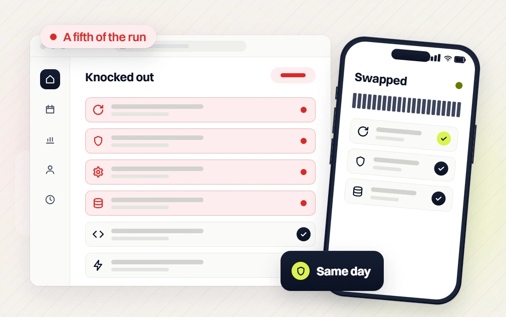 Med spa PPC services knocked out list, a fifth of the run, beside a phone swapped list, same day