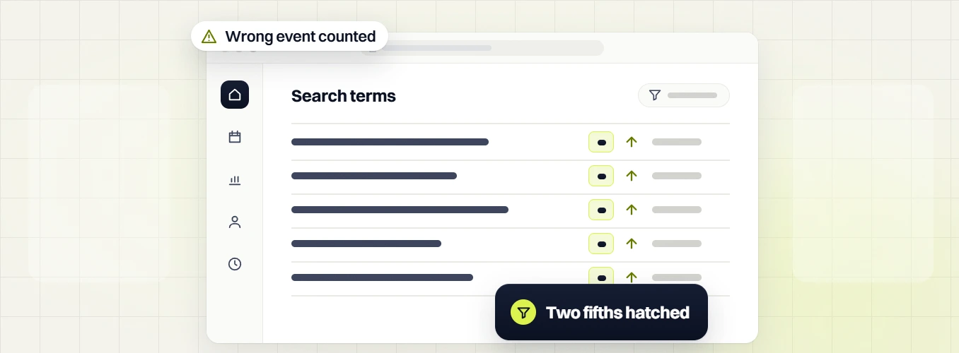 Med spa PPC services search terms table, two fifths hatched, flagged wrong event counted