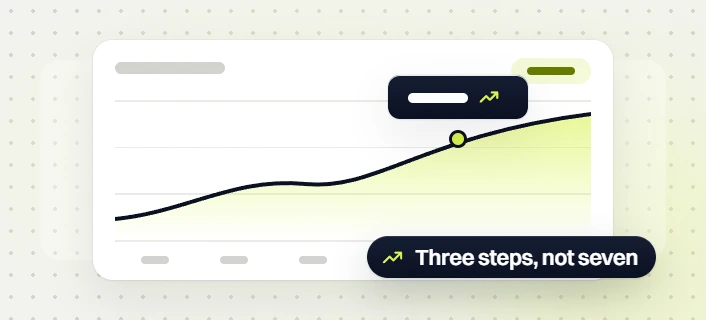 Med spa web design rising line chart with a marked point, labeled three steps, not seven
