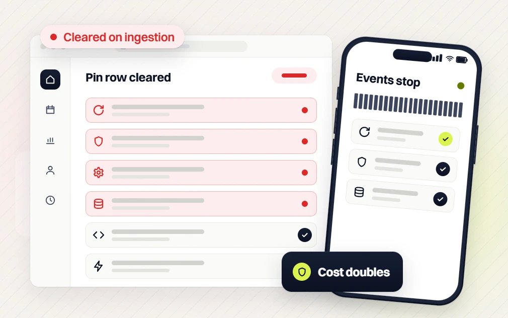 Med spa website maintenance pin row cleared on ingestion list beside a phone, events stop, cost doubles