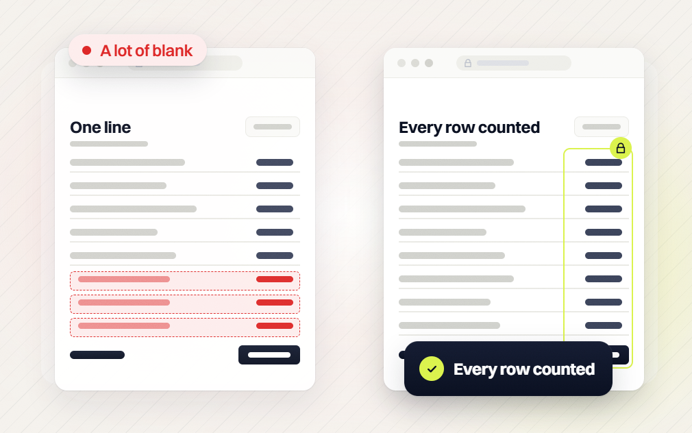 Monthly SEO package One line report flagged A lot of blank beside a locked Every row counted report