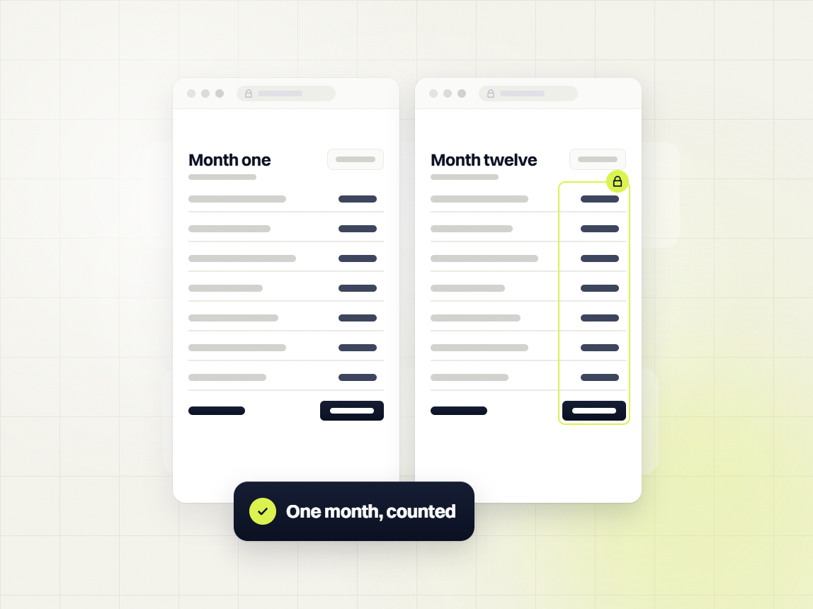 Monthly SEO package Month one report beside a locked Month twelve report with a One month, counted badge