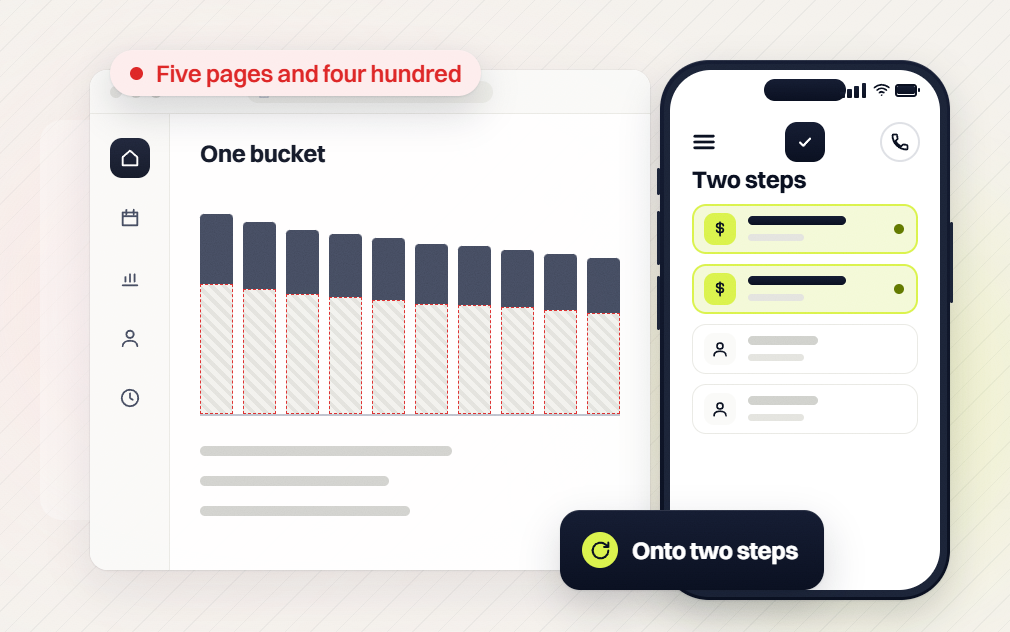 Monthly SEO package One bucket chart flagged Five pages and four hundred beside a phone Two steps list