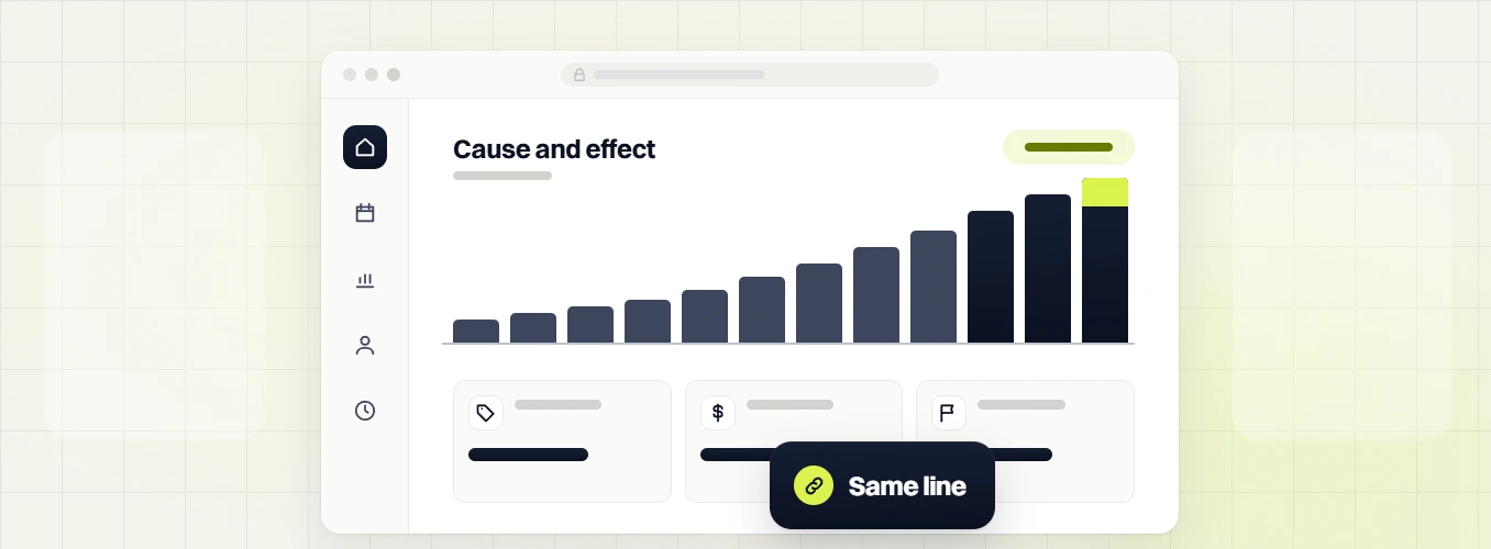 Optometrist PPC services cause and effect bar chart with cards, labeled same line