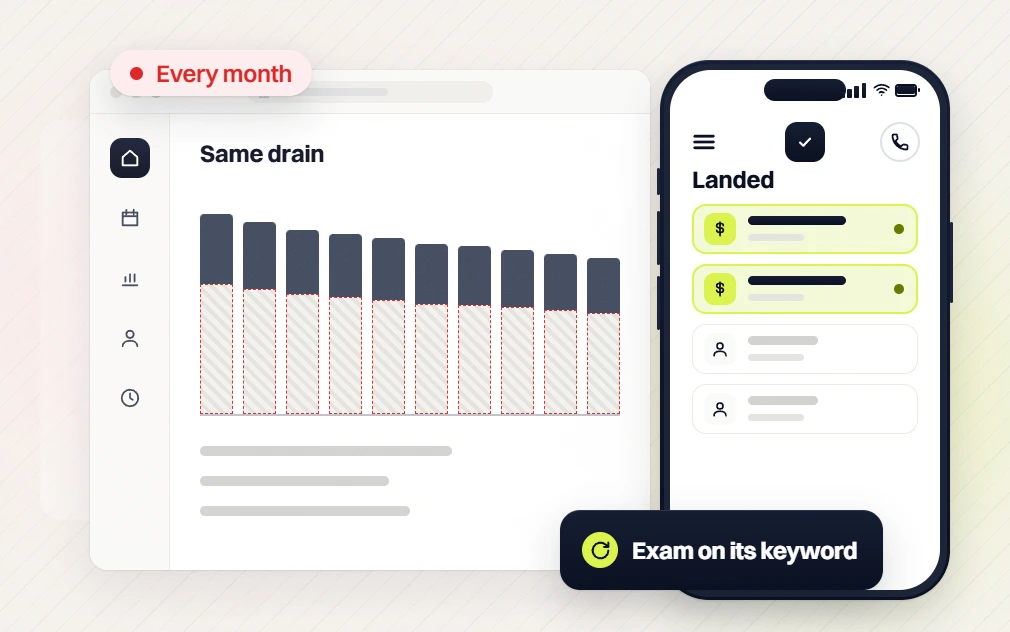 Optometrist PPC services same drain chart every month beside a phone landed list, exam on its keyword