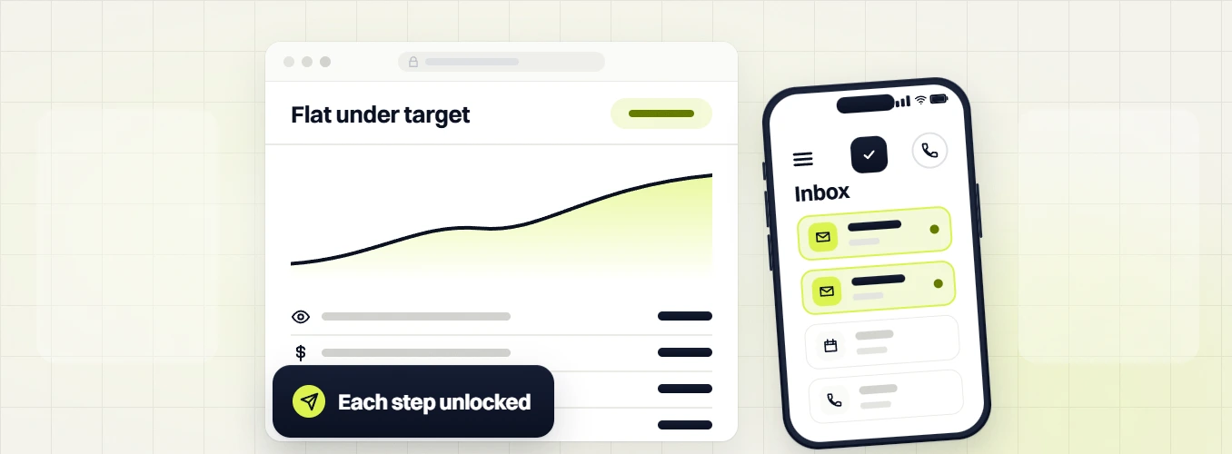 Optometrist PPC services flat under target chart beside a phone inbox, labeled each step unlocked
