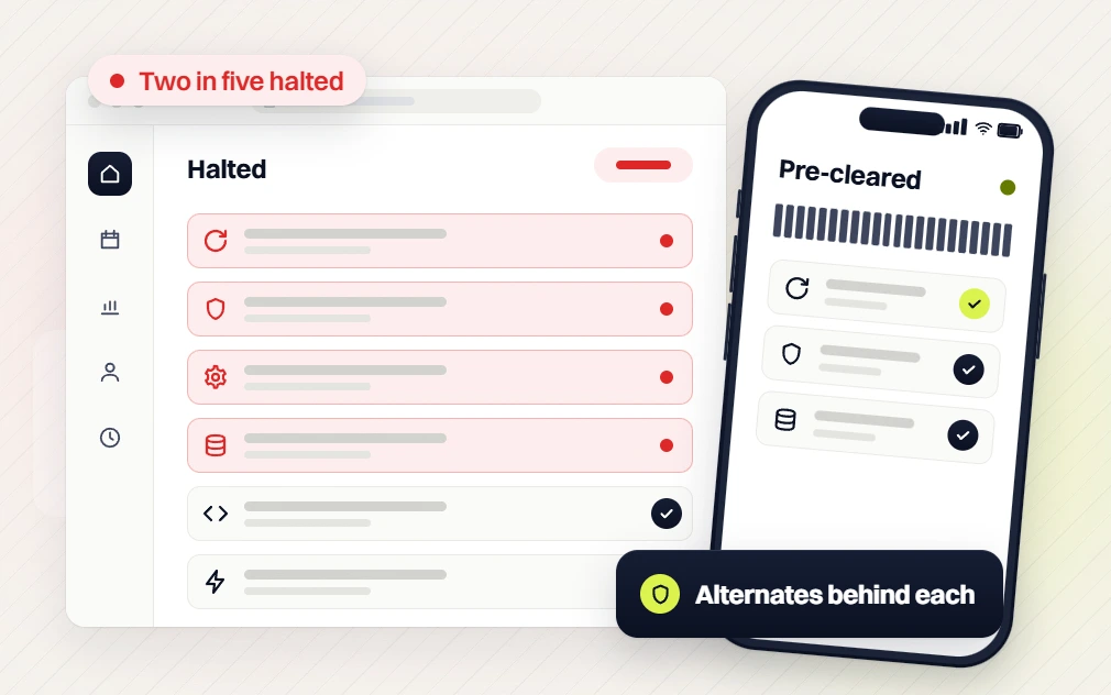 Optometrist PPC services halted list, two in five halted, beside a phone pre-cleared alternates list