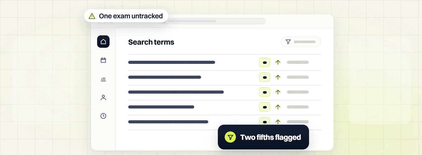 Optometrist PPC services search terms table, two fifths flagged, one exam untracked