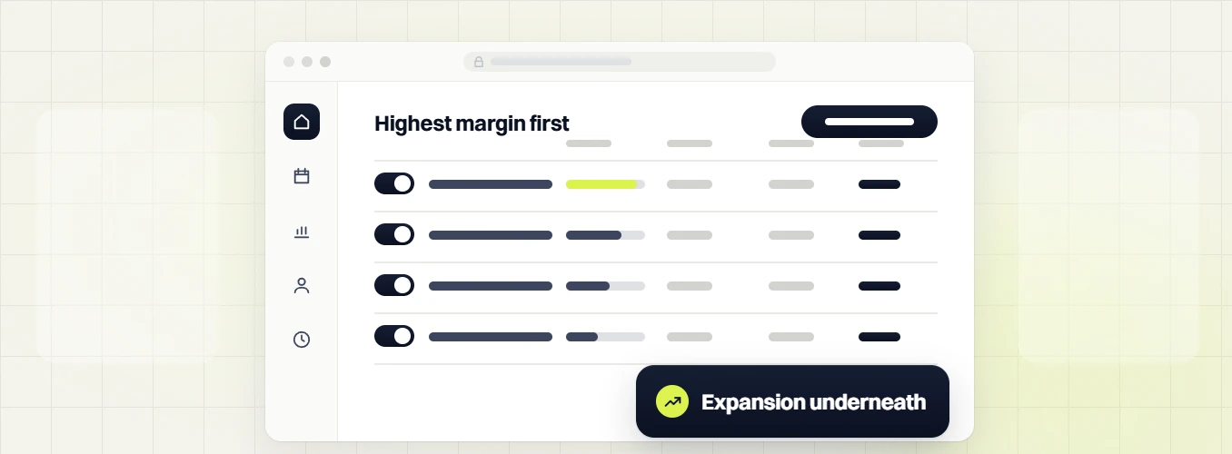 Pet products marketing retainer highest margin first table with toggles, expansion underneath