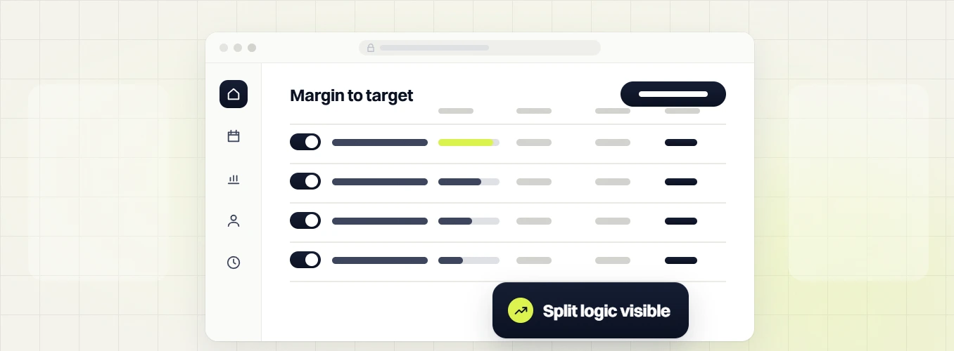 Pet products PPC margin to target table with toggles, labeled split logic visible