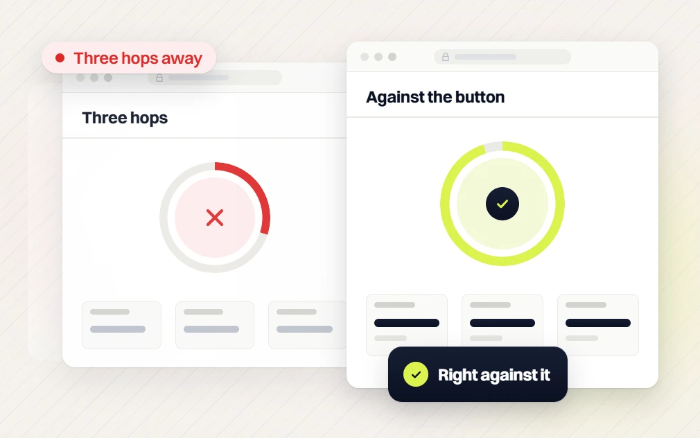 Pet products web design three hops away score beside an against the button score, right against it
