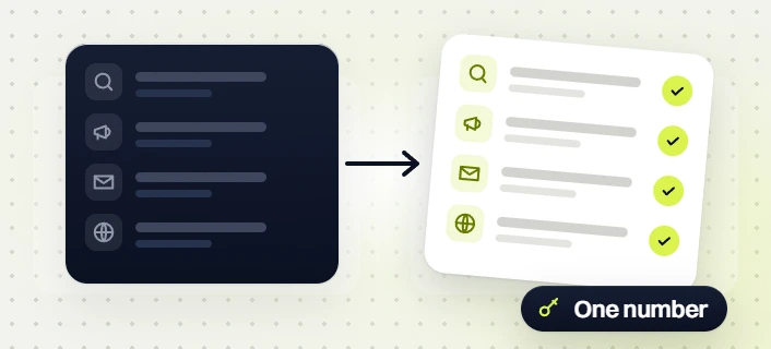 PPC management services search, ad, email and web sources turning into a checked list with a One number badge