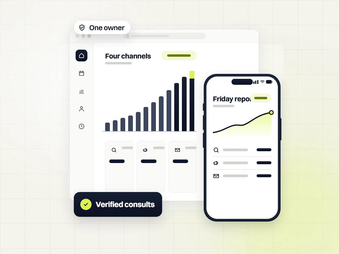 Professional services marketing retainer Four channels bar chart beside a Friday report phone, Verified consults
