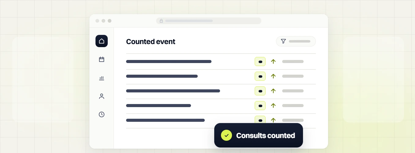 Professional services PPC Counted event dashboard with upward arrows and a Consults counted badge