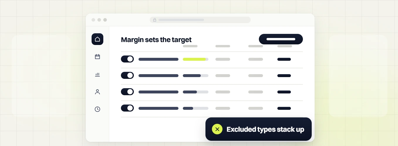 Professional services PPC Margin sets the target table with toggles and an Excluded types stack up badge