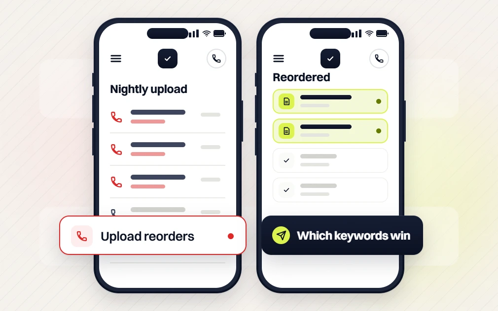 Professional services PPC phone Nightly upload flagged Upload reorders beside a phone Reordered, Which keywords win