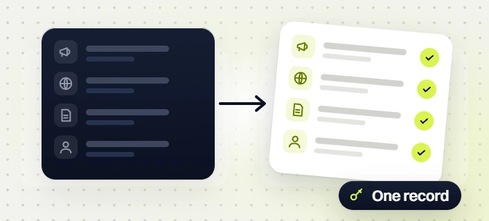 Professional services PPC ad, web, page and contact items turning into a checked list with a One record badge