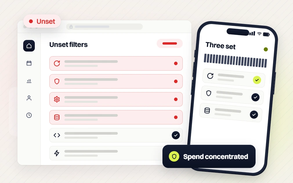 Professional services PPC Unset filters list flagged Unset beside a phone Three set, Spend concentrated