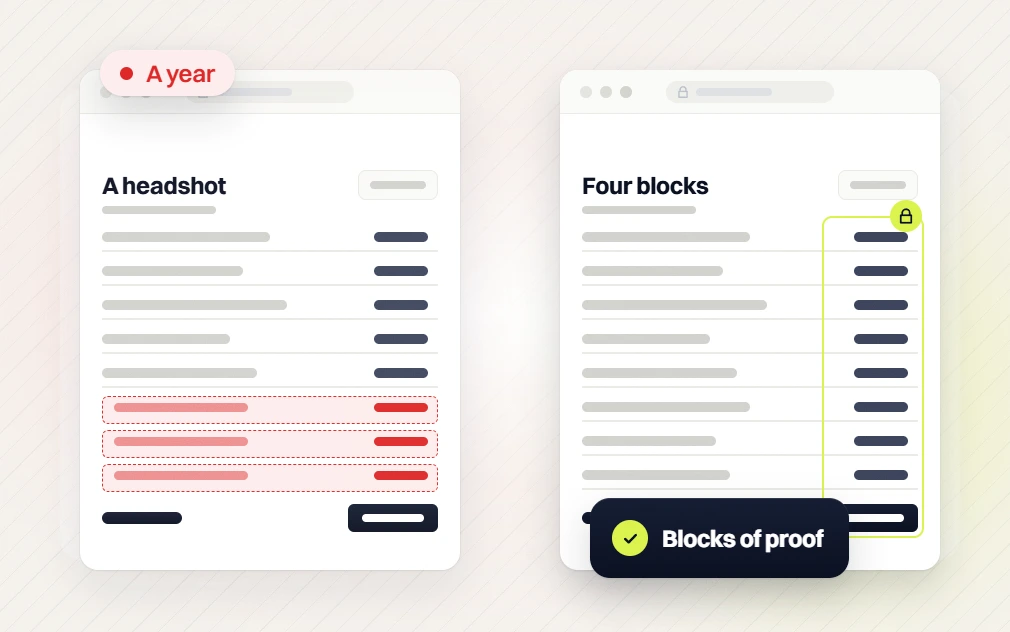 Professional services website design A headshot sheet flagged A year beside a locked Four blocks of proof sheet