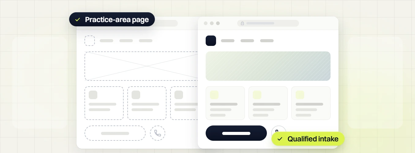 Professional services website design Practice-area page wireframe beside the built page with Qualified intake