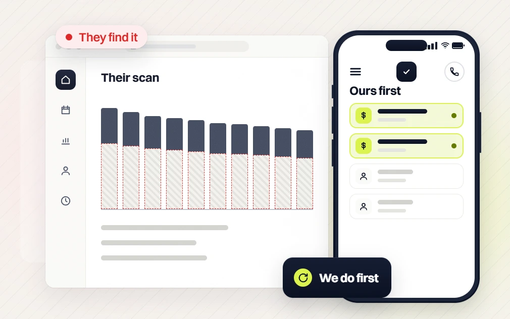Professional services website maintenance Their scan chart flagged They find it beside a phone Ours first list