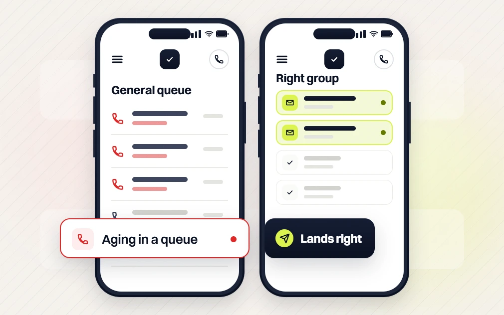 Professional services website maintenance phone General queue, Aging in a queue, beside a phone Right group