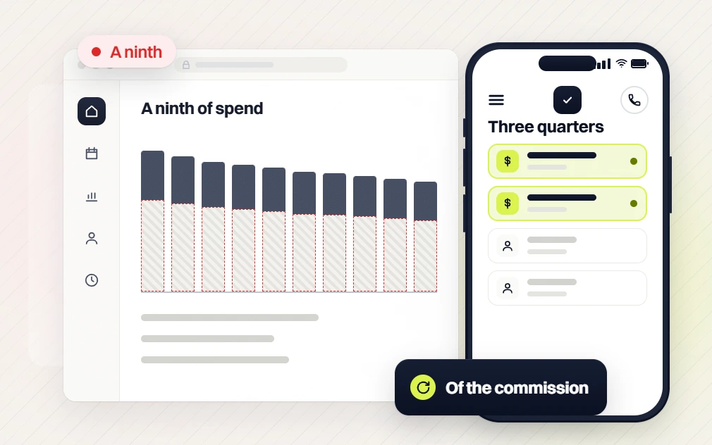 Real estate marketing A ninth of spend chart beside a phone Three quarters list and an Of the commission badge