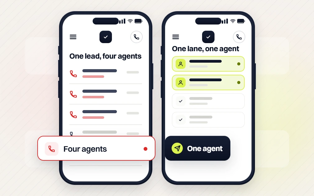 Real estate marketing phone One lead, four agents flagged Four agents beside a phone One lane, one agent