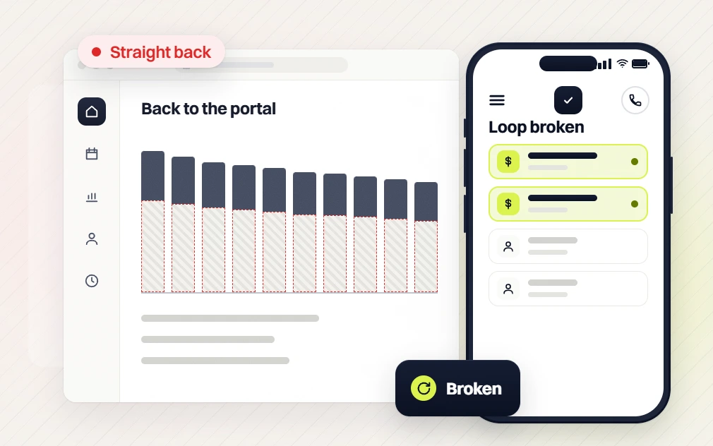 Real estate marketing retainer Back to the portal chart flagged Straight back beside a phone Loop broken list